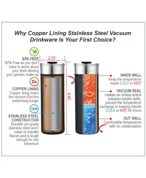 DW4023 Double Wall Tumbler 18oz.